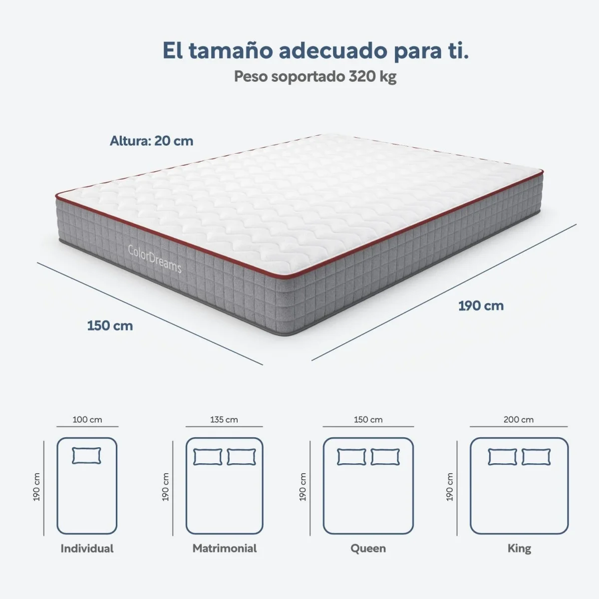 Colchón Queen Size Caja Híbrido Resorte Pocket + Espuma 20cm - Imagen 7